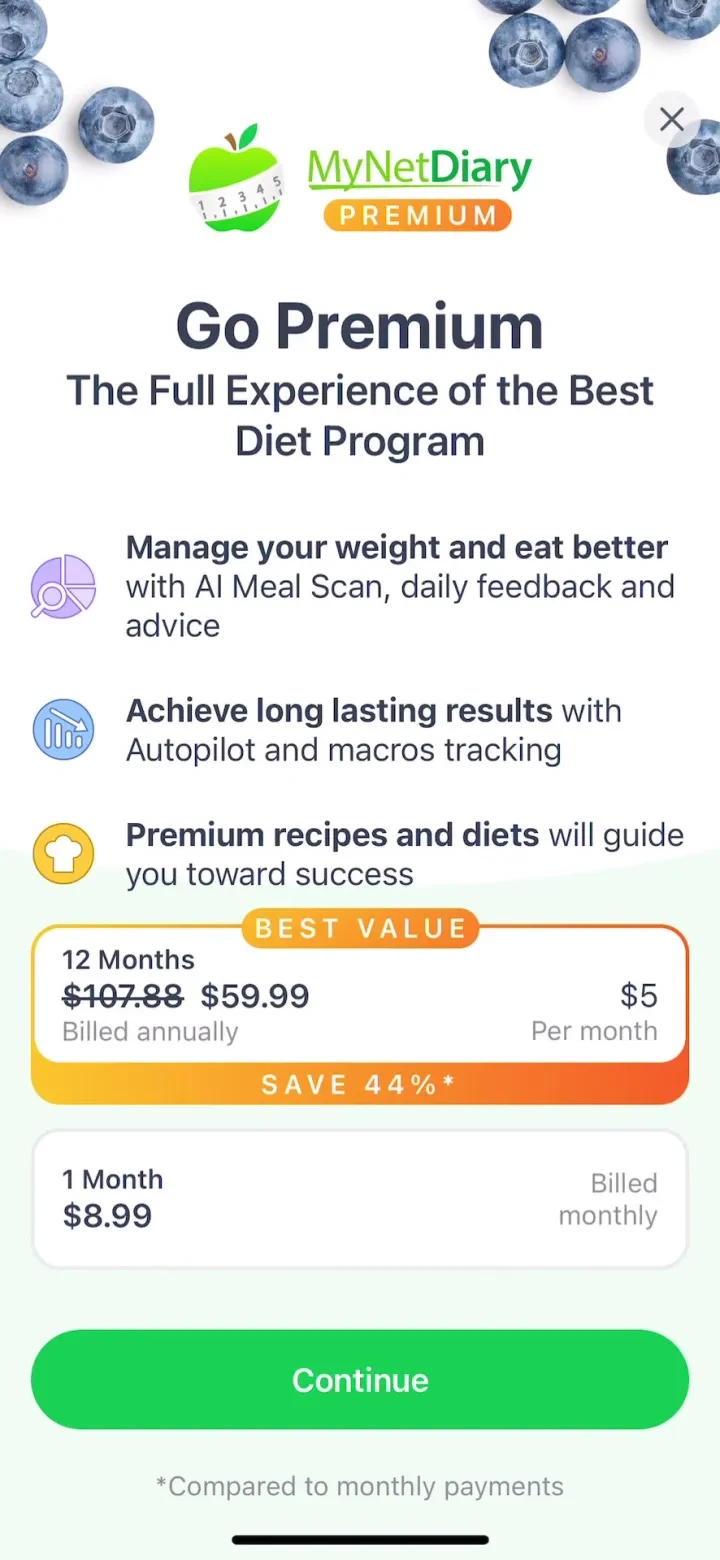 Calorie Counter - MyNetDiary paywall screenshot