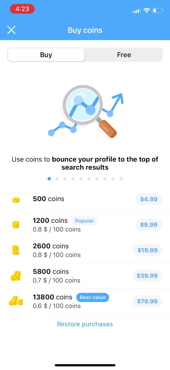 Знакомства для тебя. RusDate paywall screenshot